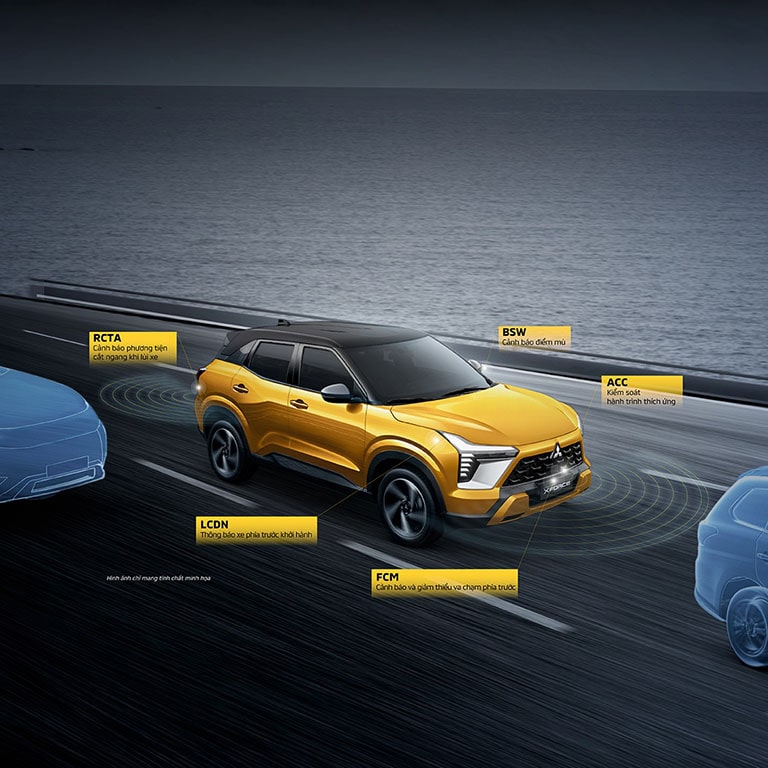 mitsubishi xforce